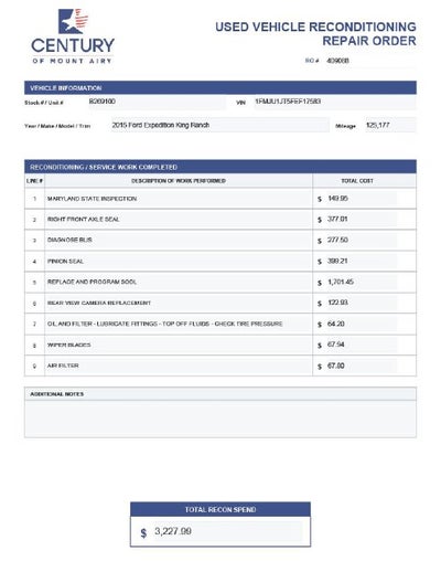 2015 Ford Expedition King Ranch