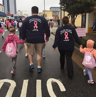 Breast Cancer Awareness